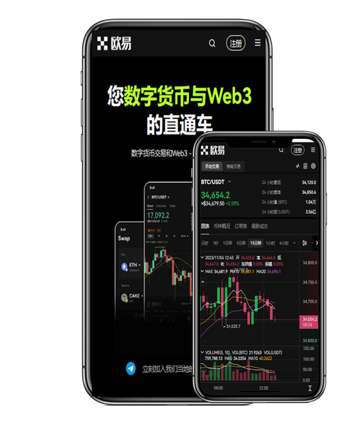 欧易OKEx官方网站｜注册登录入口及APP下载最新指南