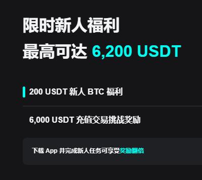 ceex西易交易所新手指南：注册、充值、交易与安全攻略